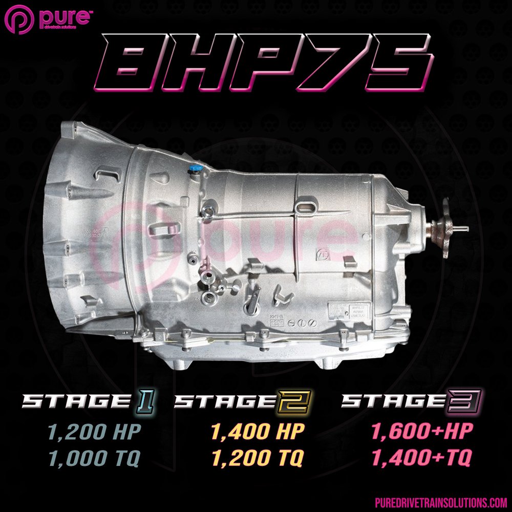 ZF 8HP75 Transmission Upgrade
