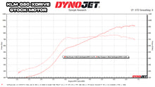 BMW S58 Single Turbo Kit (M2 / M3 / M4 / X3M / X4M)